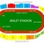 ticket item
